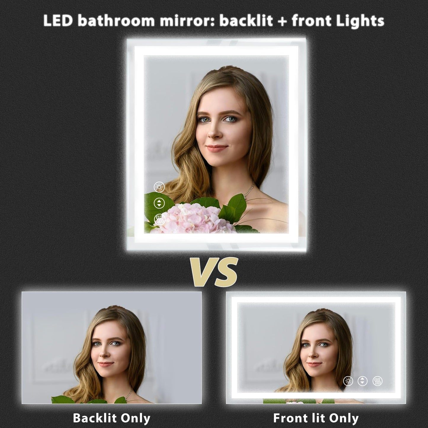 LED Bathroom Mirror 28 x 20 Inches with Front and Backlit,Anti-Fog,3 Colors and Dimmable Light,Tempered Glass by Dropsure
