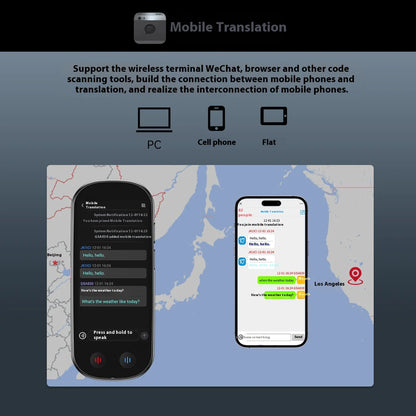 Multi-Language Translator Device