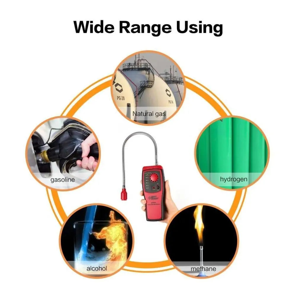 Combustible Gas Leakage Detector