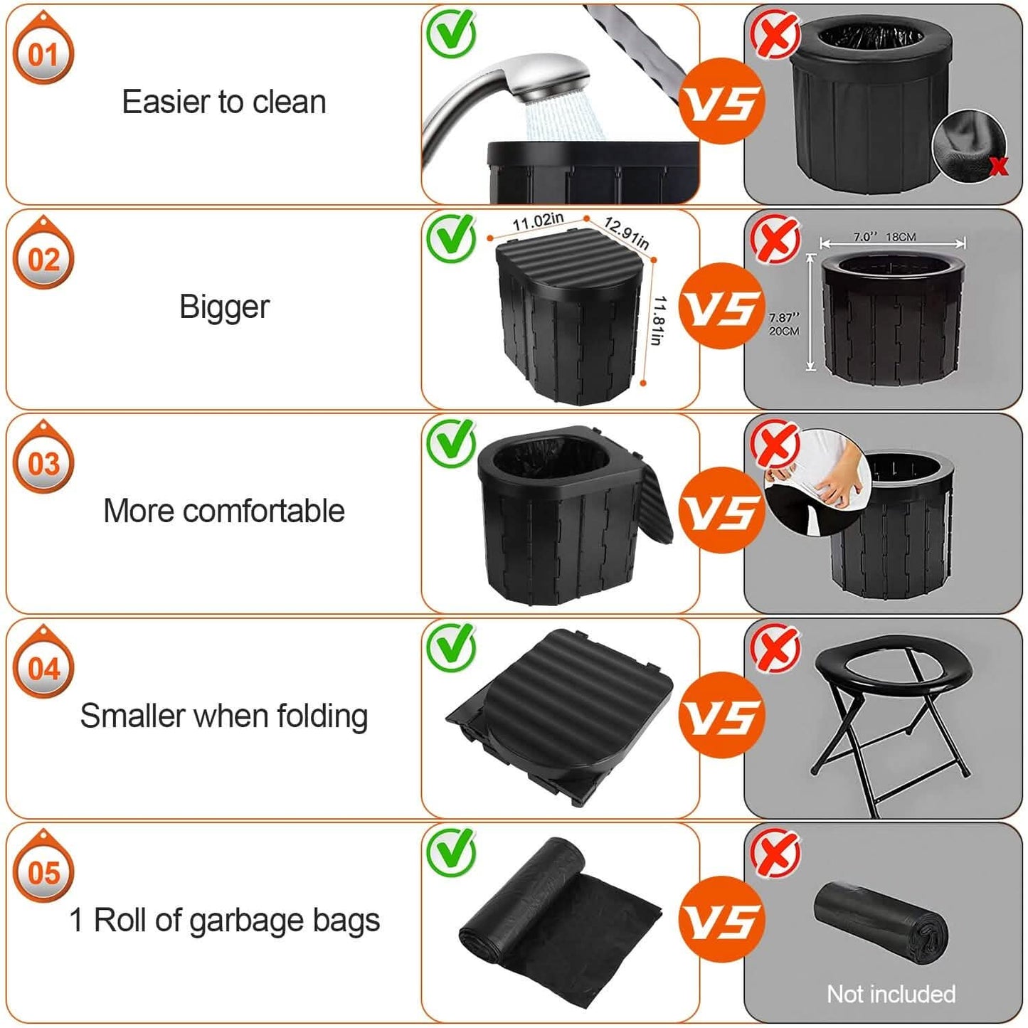 Foldable Emergency Toilet Portable Porta Potty by DailySale