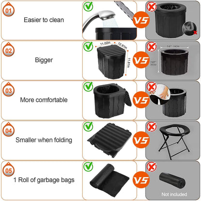 Foldable Emergency Toilet Portable Porta Potty by DailySale