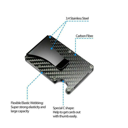 RFID Blocking Carbon Fiber WalletAnti Spier Anti SpierMen's RFID Blocking Carbon Fiber WalletProduct Description:
【RFID Blocking】This can prevent your credit card information from being read by a thief, scan devices, and ensure your private property informa