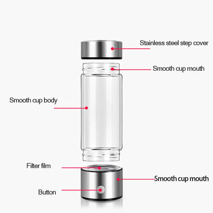 Hydrogen Water Generator