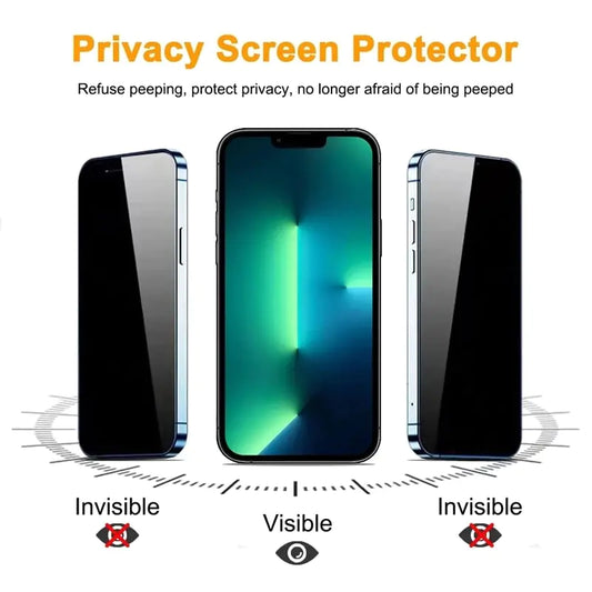 Anti-Spy Glass for iPhone - Anti Spier 