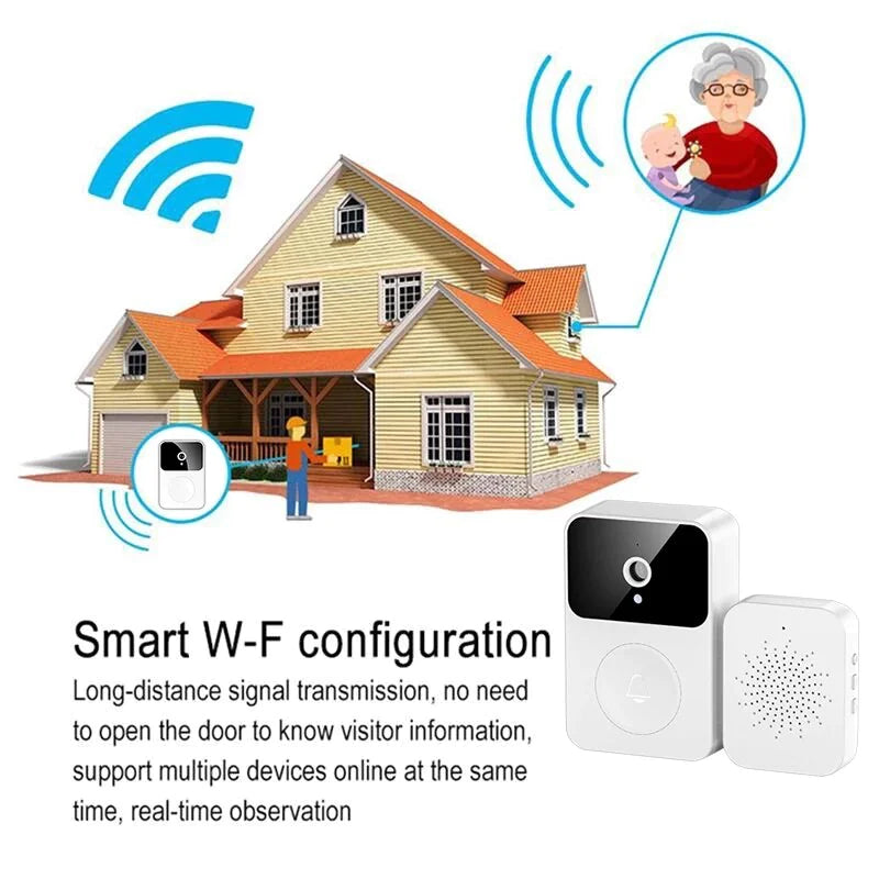 Wireless Security WiFi Smart Doorbell Intercom Video Camera Bell Chime Door RingAnti Spier Anti SpierWireless Security WiFi Smart Doorbell Intercom Video Camera Bell Chimeimg{max-width:100%}

:root{--litepicker-container-months-color-bg: #fff;--litepicker-container-months-box-shadow-color: #ddd;--litepicker-footer-color-bg: #fafafa;