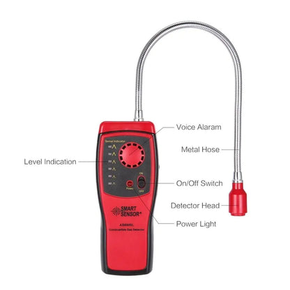 Combustible Gas Leakage Detector