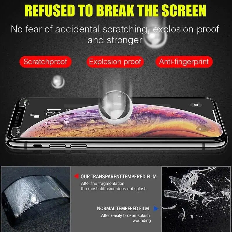 3x HD Clear Tempered Glass Screen Protector for iPhone 13 12 11 Pro Max XR X - Anti Spier 