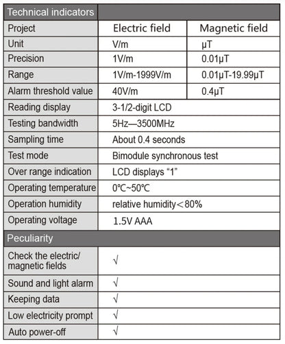 Electromagnetic Field Radiation Detector Tester