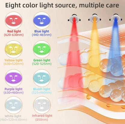 LED Silicone Skin Rejuvenation Device