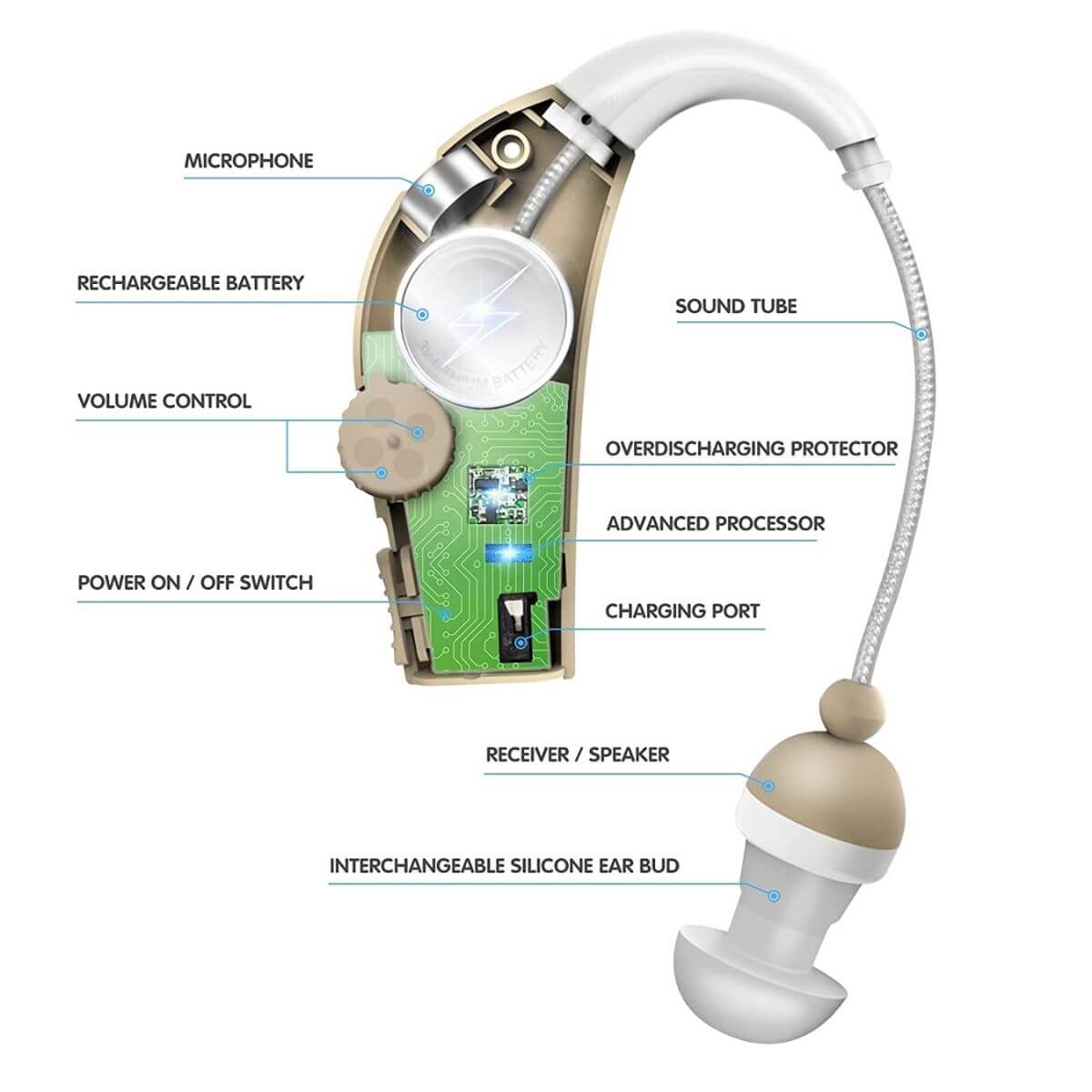 MSA PRO™ Sound Amplifier