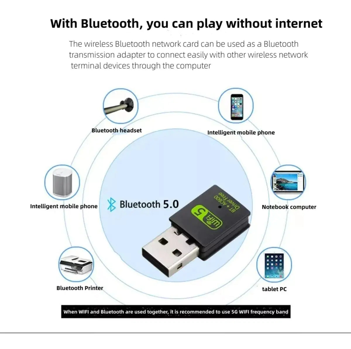 USB AC600m 2.4G+ 5G WIFI RECEIVER