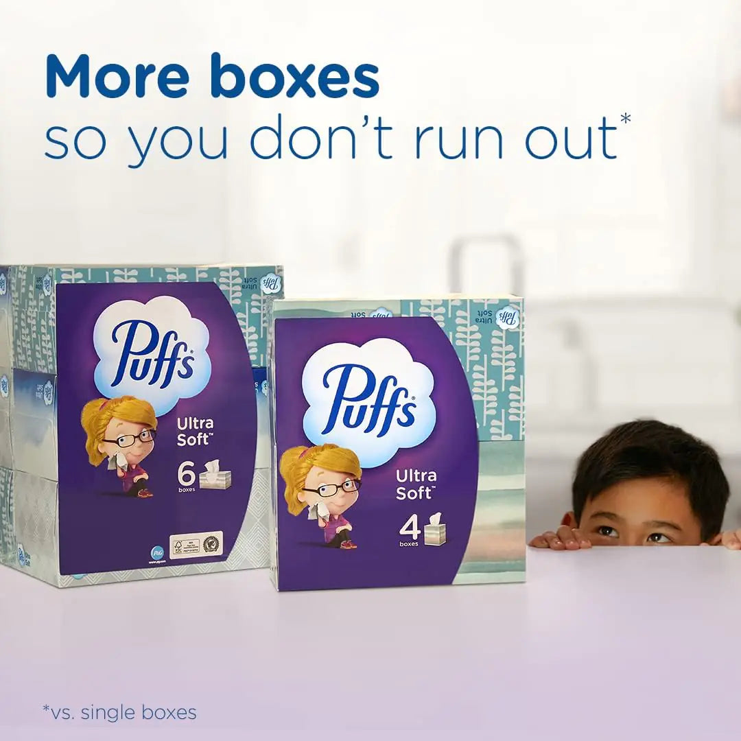 Puffs Ultra Soft Non-Lotion Facial Tissue, 8 Family Boxes, 124 Facial Tissues per Box 124 Count (Pack of 8)