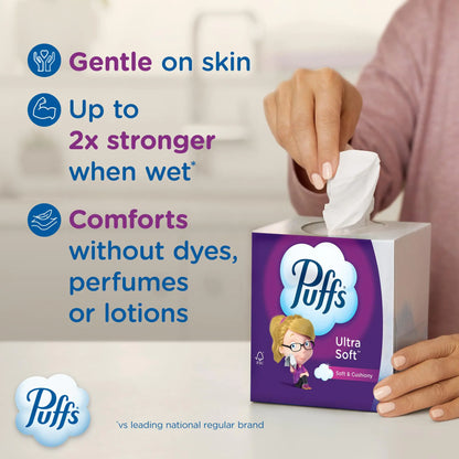 Puffs Ultra Soft Non-Lotion Facial Tissue, 8 Family Boxes, 124 Facial Tissues per Box 124 Count (Pack of 8)