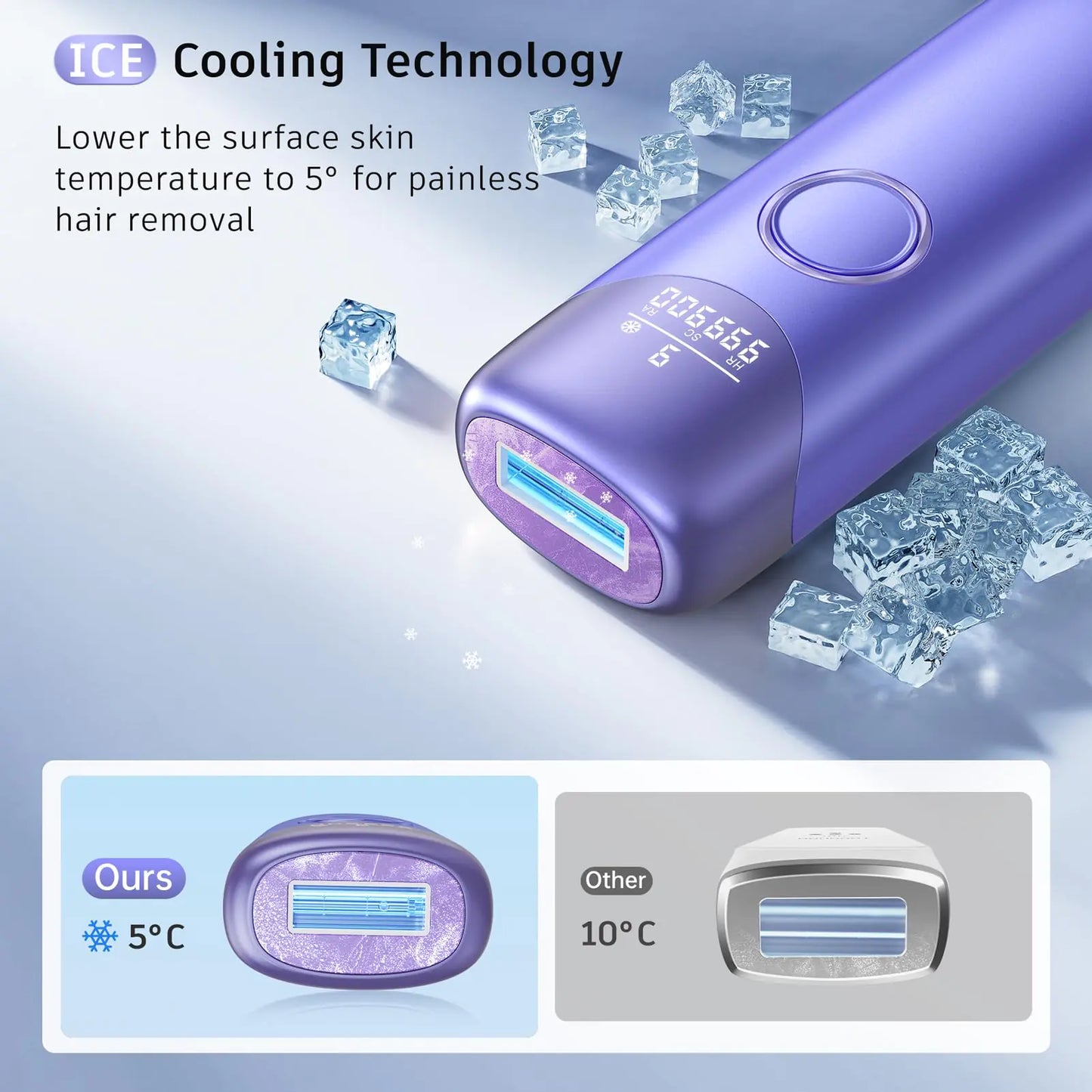 Laser Hair Removal with 5℃ Ice Cooling, Painless IPL Laser Hair Removal Device 3 In 1 Ubroo At Home Hair Remover Machine for Women Men Electrolysis Permanent Epilator on Face Body Depilation (Purple) Purple