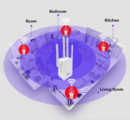 WiFi Range Extender Internet Booster Network Router Wireless Signal RepeaterAnti Spier Anti SpierWiFi Range Extender Internet Booster Network Router Wireless Signal Reimg{max-width:100%}

:root{--litepicker-container-months-color-bg: #fff;--litepicker-container-months-box-shadow-color: #ddd;--litepicker-footer-color-bg: #fafafa;